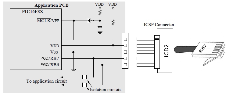 Schéma connexion ICSP